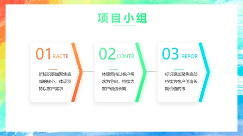 莫兰迪年终工作总结汇报演讲动态PPT
