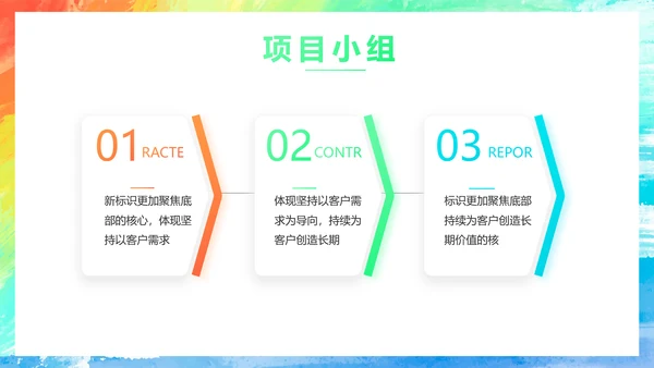莫兰迪年终工作总结汇报演讲动态PPT