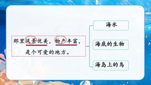 第18课《富饶的西沙群岛》课件