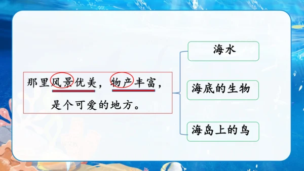 第18课《富饶的西沙群岛》课件