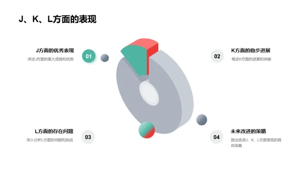 半年医疗工作回顾与展望