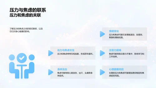 初三健康指导讲座