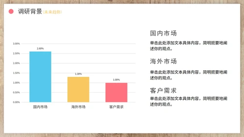 简约实景商业市场调研报告PPT模板