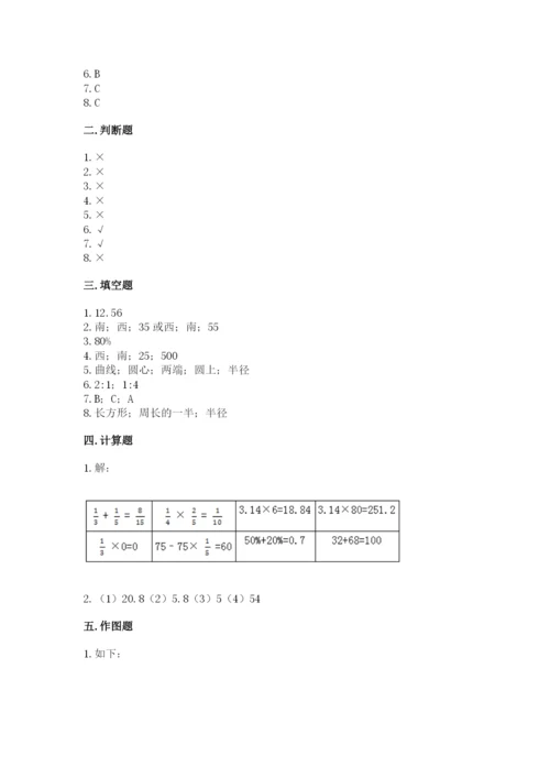 小学数学六年级上册期末测试卷带答案（黄金题型）.docx