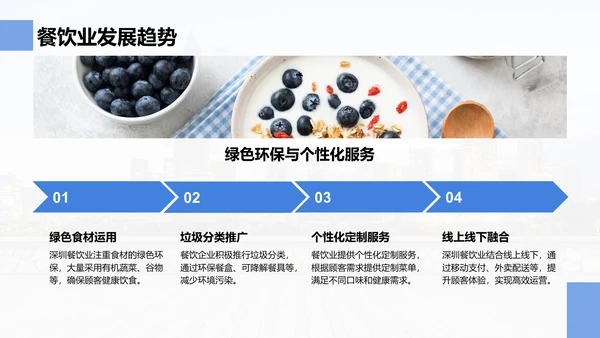 蓝色商务风活力深圳：创新之都的崛起之路PPT模板