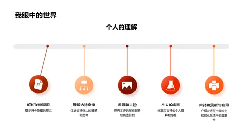 古诗词的鉴赏与创作