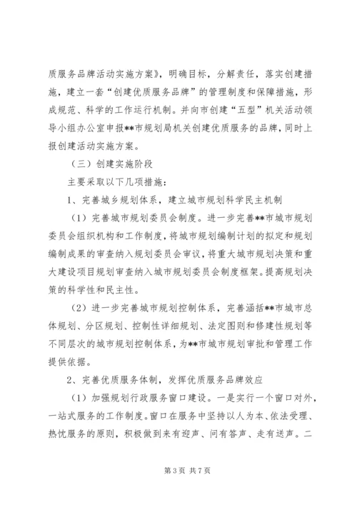 市规划局创优质服务品牌活动实施方案 (5).docx