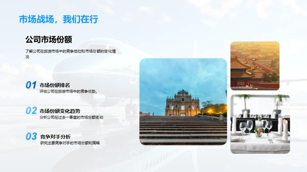 季度旅游业洞察解析
