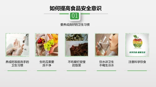 食品安全营养学饮食科普PPT模板