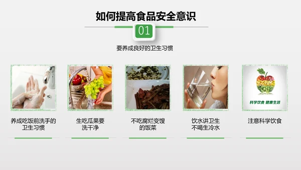食品安全营养学饮食科普PPT模板