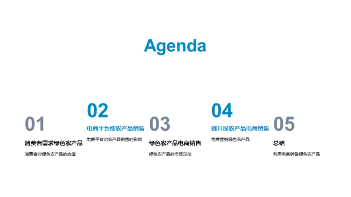 电商助力绿农发展