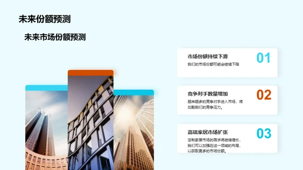 家居行业季度解析
