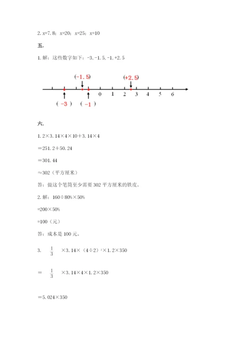小学数学六年级下册竞赛试题精品及答案.docx
