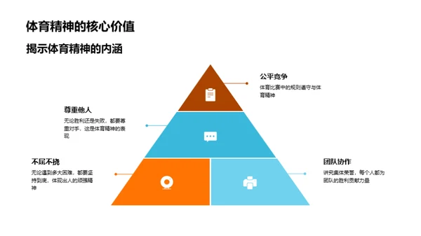 体育精神引领生活