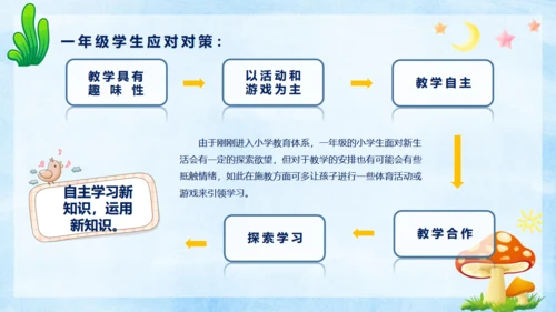 小学生心理健康通用PPT课件模板