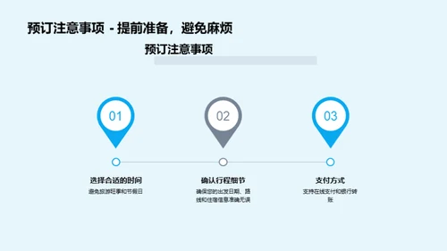 自驾游全攻略