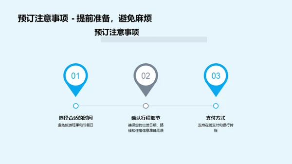 自驾游全攻略