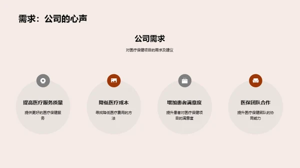 医疗项目半年盘点