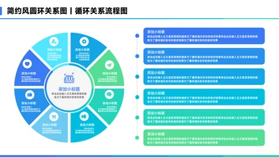 蓝色简约风8项总分圆环关系图PPT