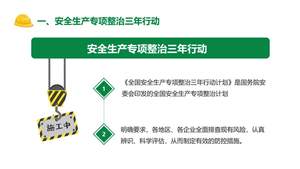 安全生产专项整治三年行动PPT课件模板