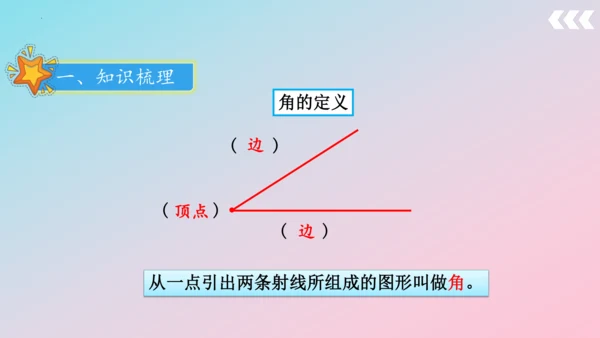 人教版四年级上册数学总复习第1讲《数与代数》 课件（共38张PPT）