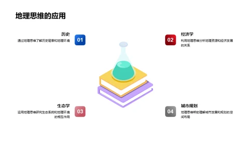 理解和掌握地理学