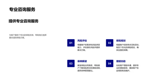 保险产品深度解读PPT模板