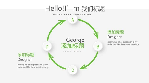 在线互联网药店商店动态PPT