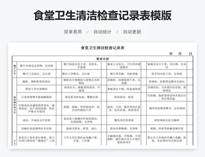 食堂卫生清洁检查记录表模版