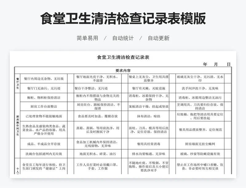 食堂卫生清洁检查记录表模版