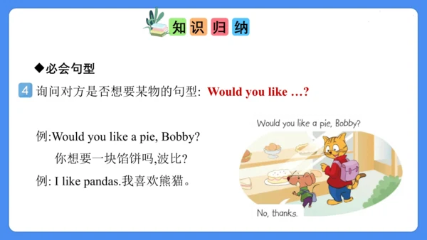 Unit 1 I like dogs  复习课件(共28张PPT)