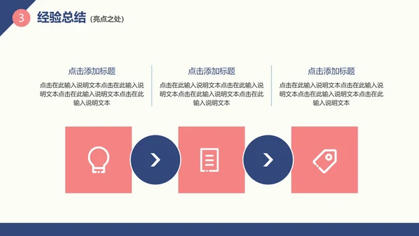 实景商业团队工作总结汇报PPT模板