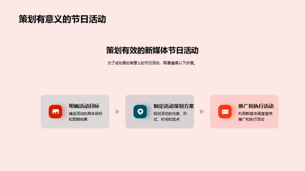 夏至文化的新媒体传播