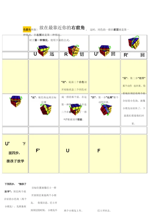 三阶魔方公式 图解入门新手学习基础.docx