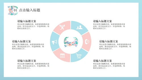 绿色文艺花卉总结汇报PPT模板