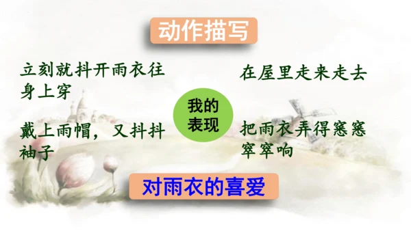 第17课 盼  课件