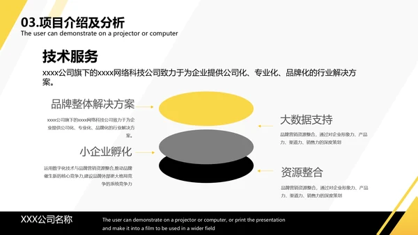 黄色简约企业宣传PPT模板