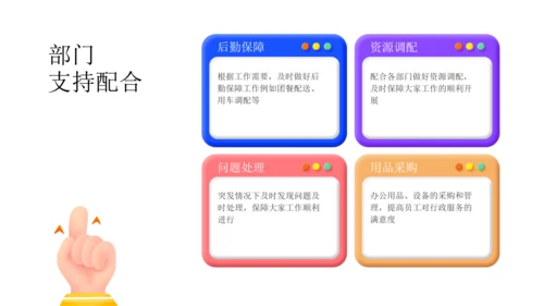 C4D立体3D风工作年度总结汇报通用PPT模板