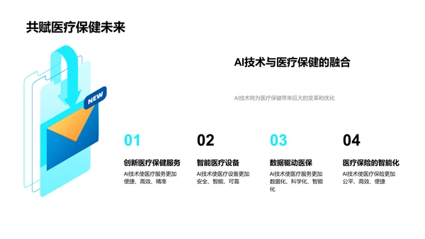 AI赋能医保创新路演