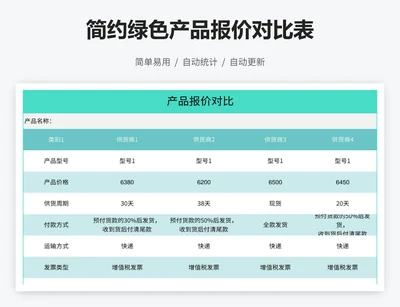 简约绿色产品报价对比表