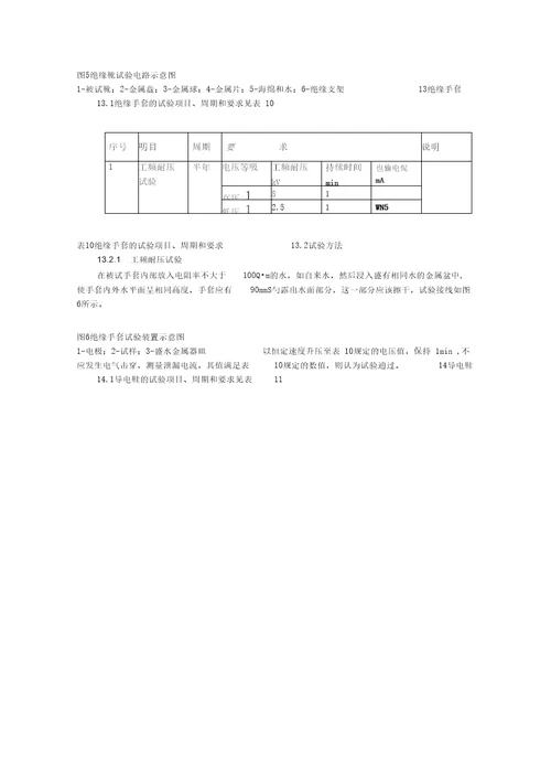 2019年整理电力安全工器具预防性试验规程试行