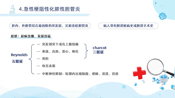 胆囊结石护理查房蓝色医疗扁平风简约胆道疾病病人护理医学类PPT模板