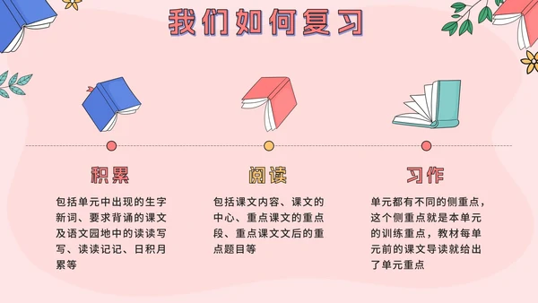 粉色可爱卡通小学生期中考前动员主题班会PPT模板