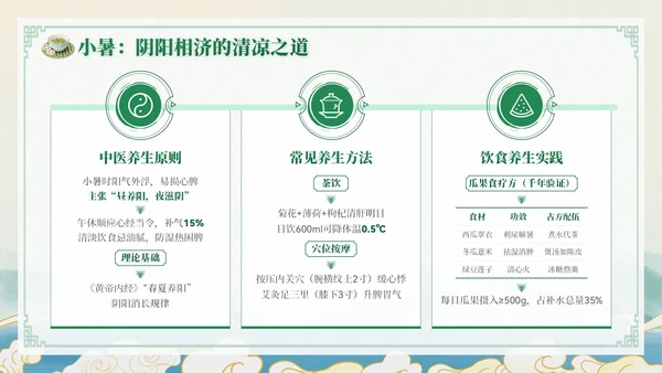 绿色中国风小暑节气讲解节气知识