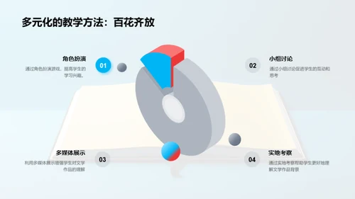 掌控文学教学艺术