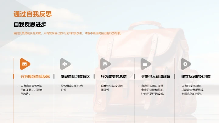 树立良好行为典范