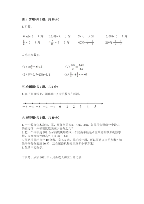 小升初六年级期末试卷及下载答案.docx