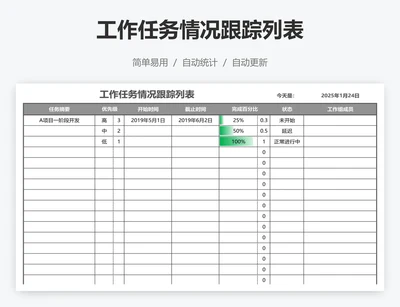 工作任务情况跟踪列表