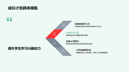 二年级学生成长方案