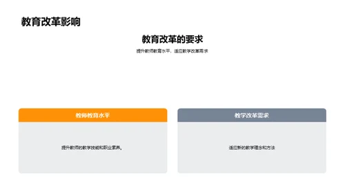 适应新形势的大学教育改革